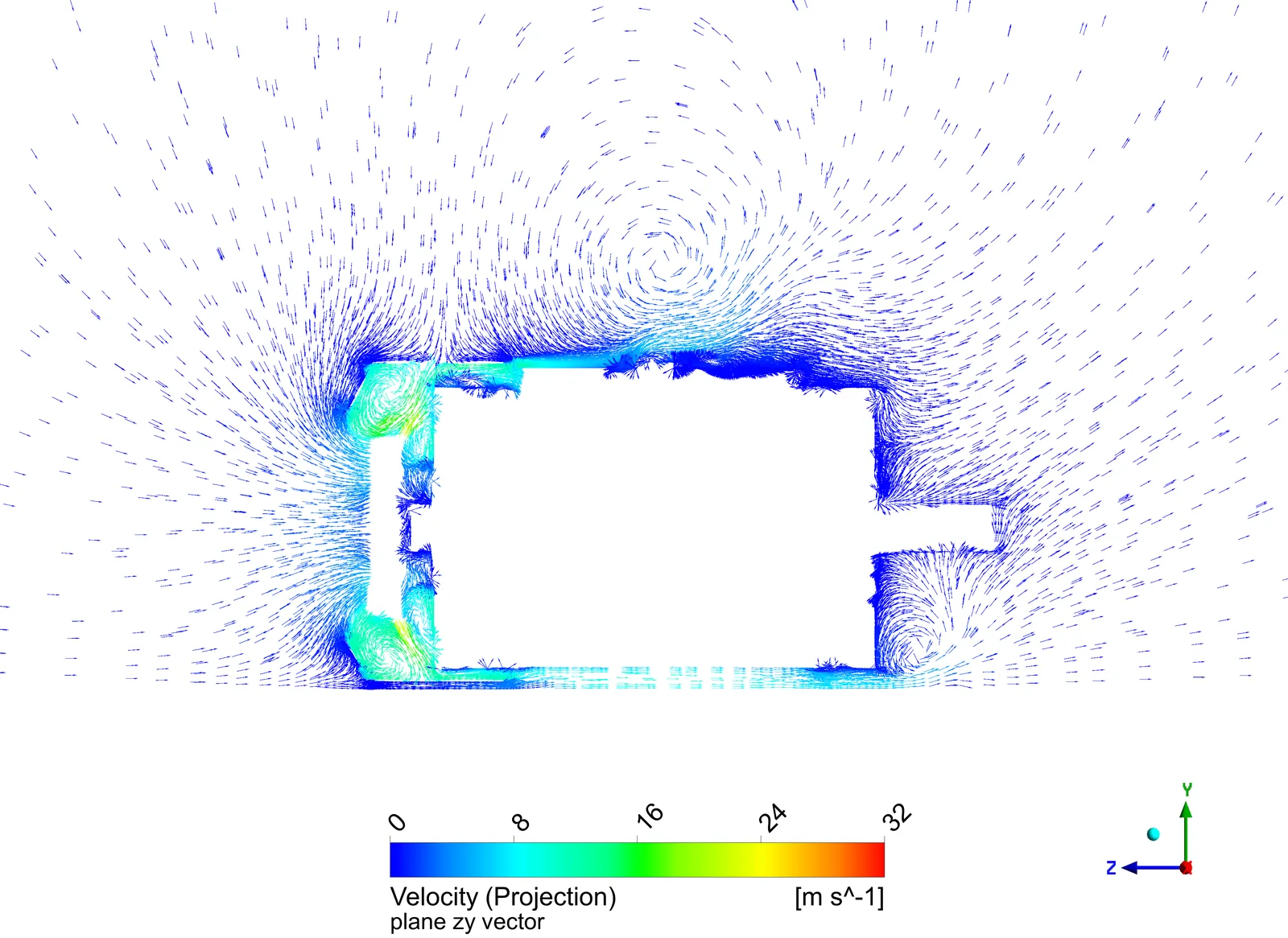 Velocity vectors in the internal region. Circulation forms around the coil ends while the space between them stagnates.