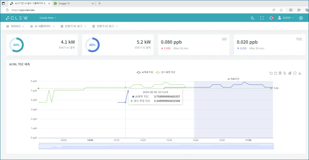 UV 산화기 AI 자동제어 시스템 HMI 화면