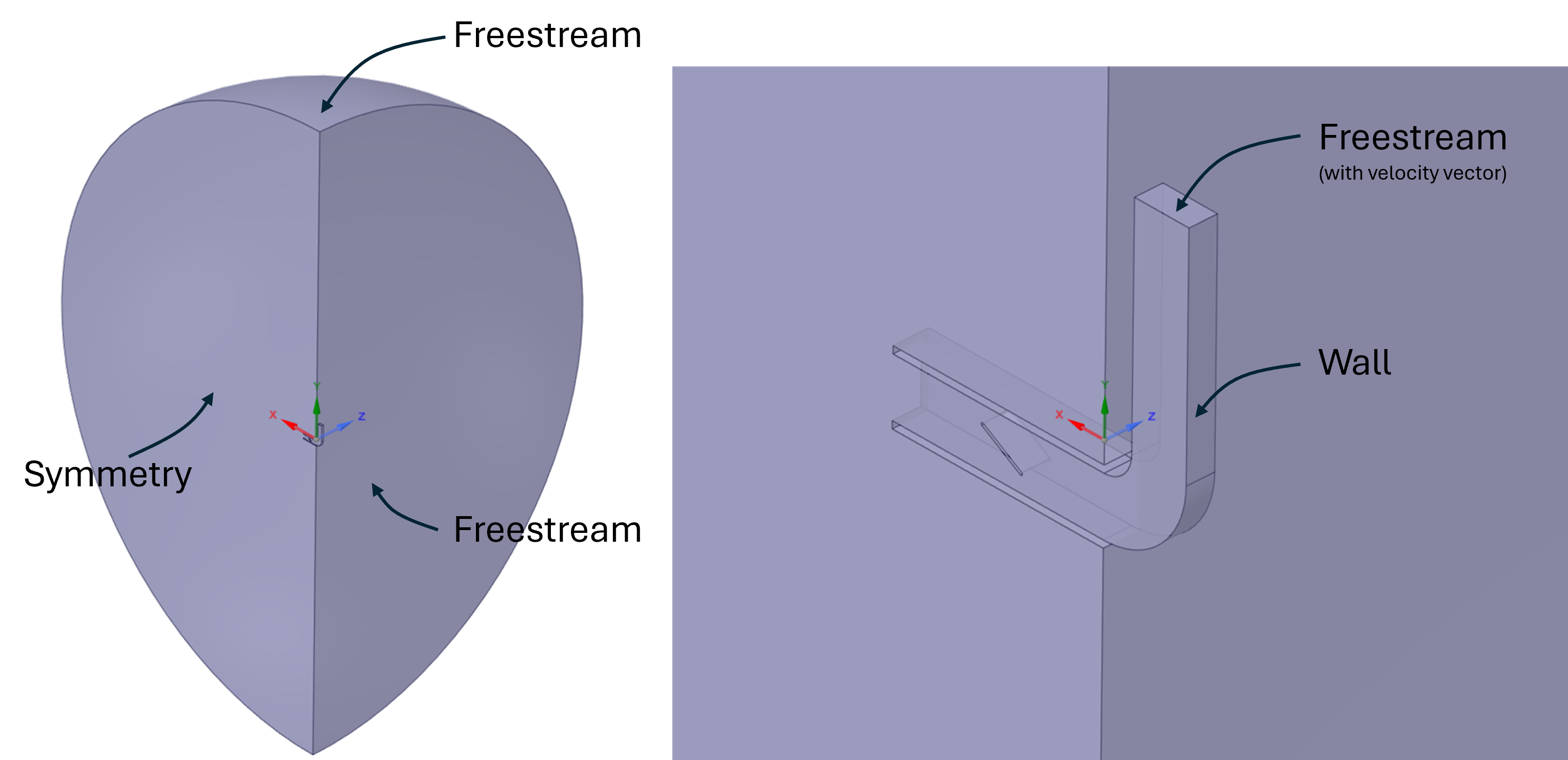 Computational Domain for HVAC Duct