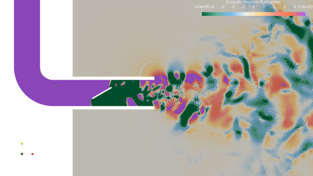 Pressure Fluctuation at 0.6s